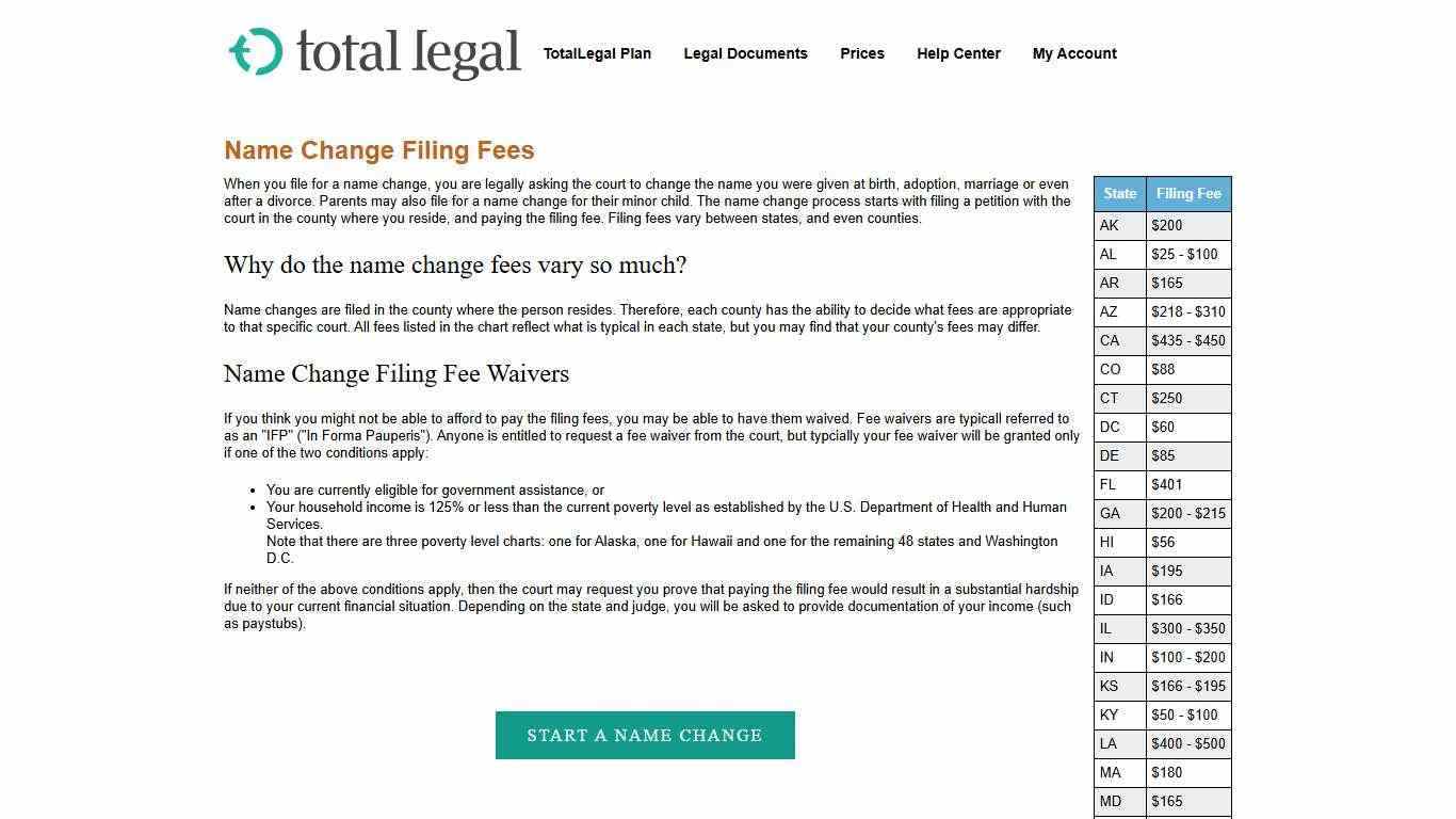 Name Change Filing Fees in United States